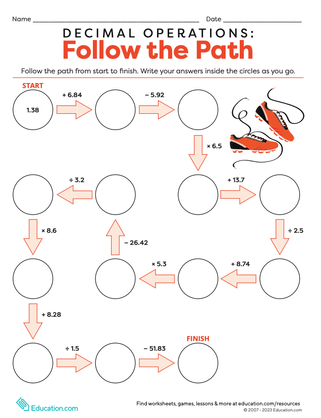 100 New Middle School Math Worksheets Education Blog 