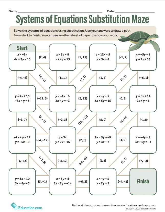 100 New Middle School Math Worksheets Education Blog 