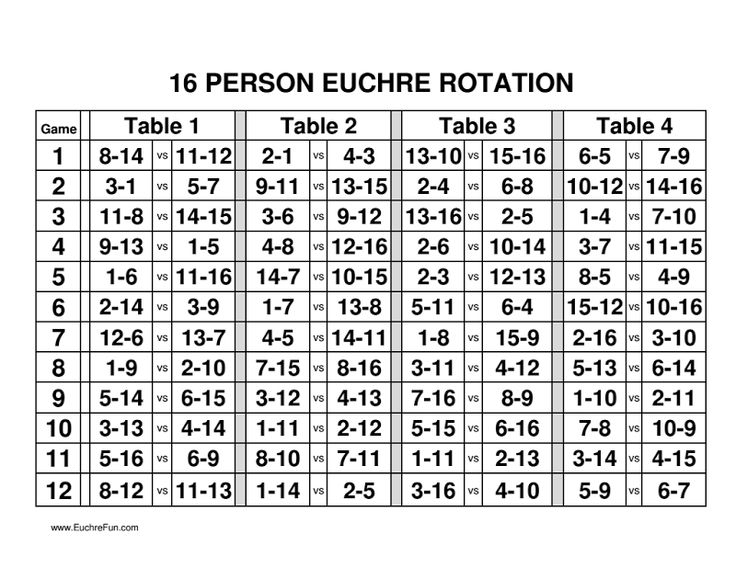 12 Person Euchre Rotation Printable Printable Word Searches