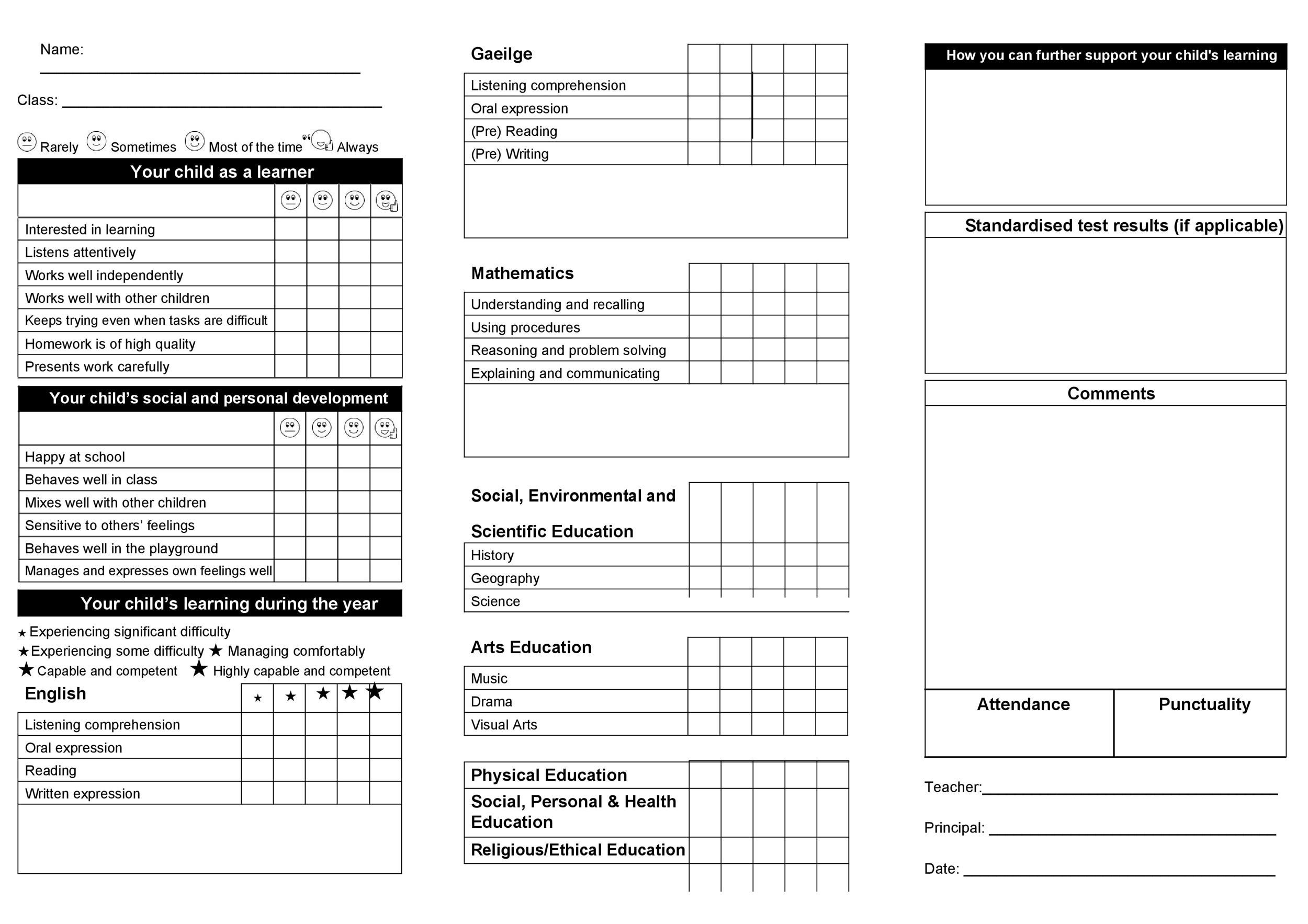 30 Real Fake Report Card Templates Homeschool High School 