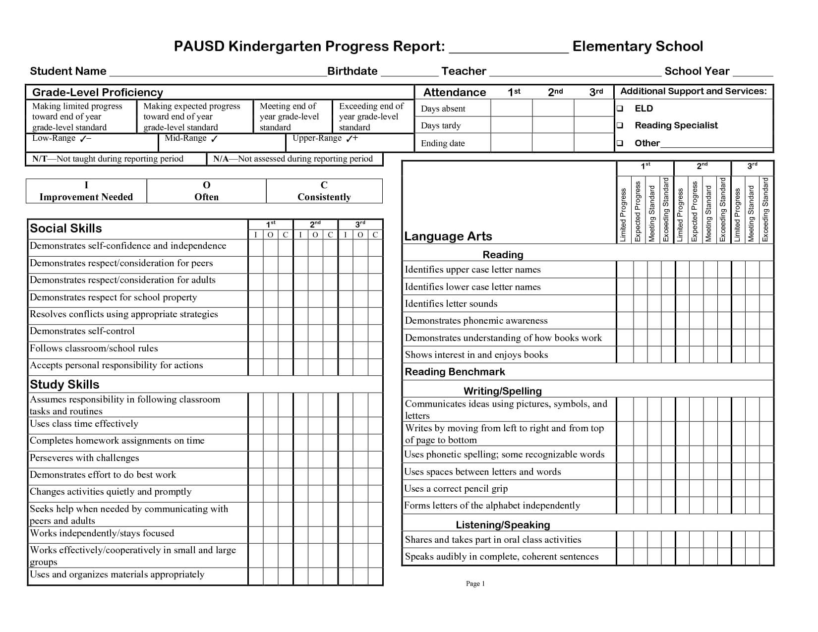 Kindergarten Social Skills Progress Report Blank Templates In Character 