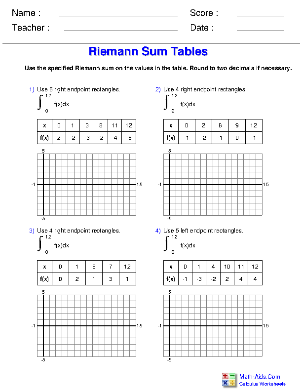 Math Worksheets Dynamically Created Math Worksheets Worksheets Library