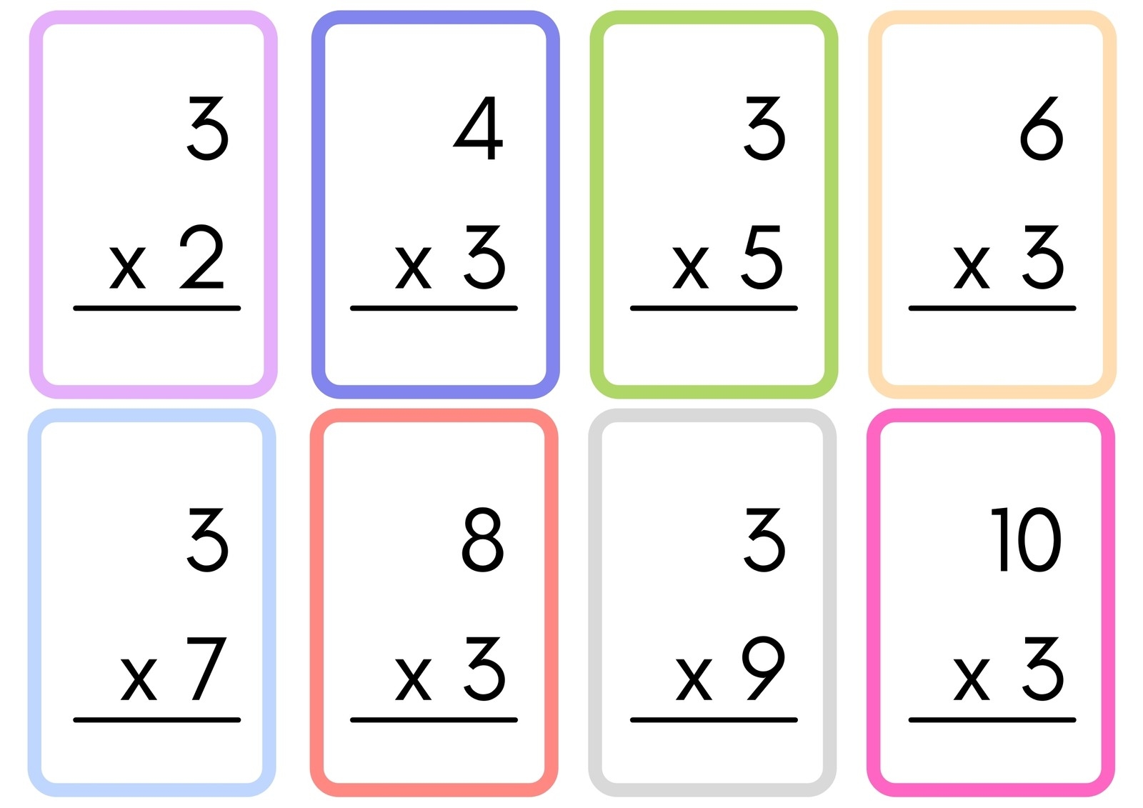 Multiplication Flash Cards Printable Printable Multiplication Flash 