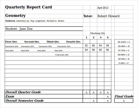 Student Grade Report Template Mightyprintingdeals