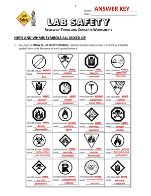 01ans Lab Safety Worksheet Name Date Studocu Worksheets Library