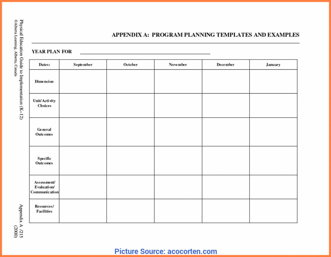 029 Blank Lesson Plan Template Excel Travel Itinerary Invite With Blank 