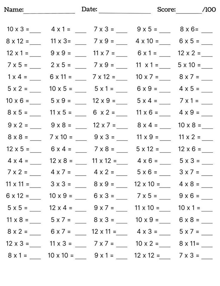 10 Printable Multiplication Worksheets Fill In The Blanks Single 