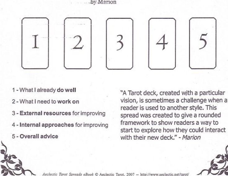 12 Card Tarot Layout Printable Form Printable Forms Free Online