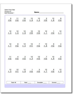 12 Times Tables Worksheet Multiplication Coloring Sheets Time Worksheets