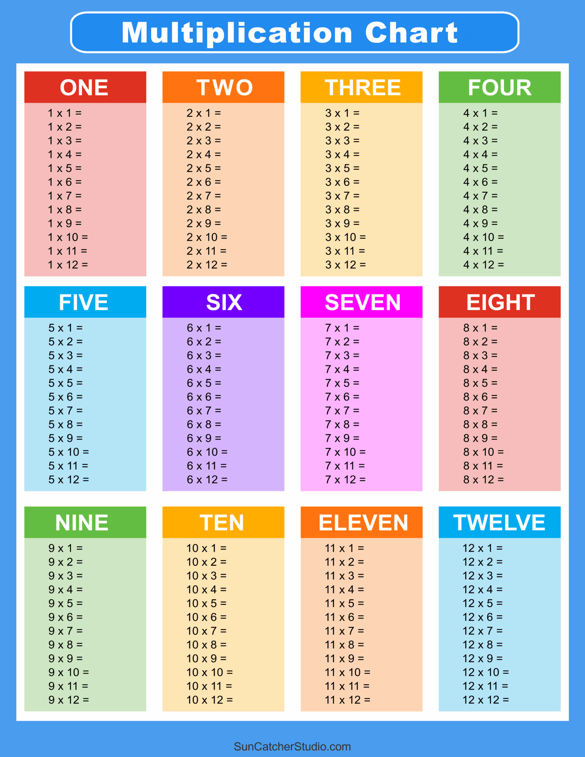 printable times table worksheets 1 12