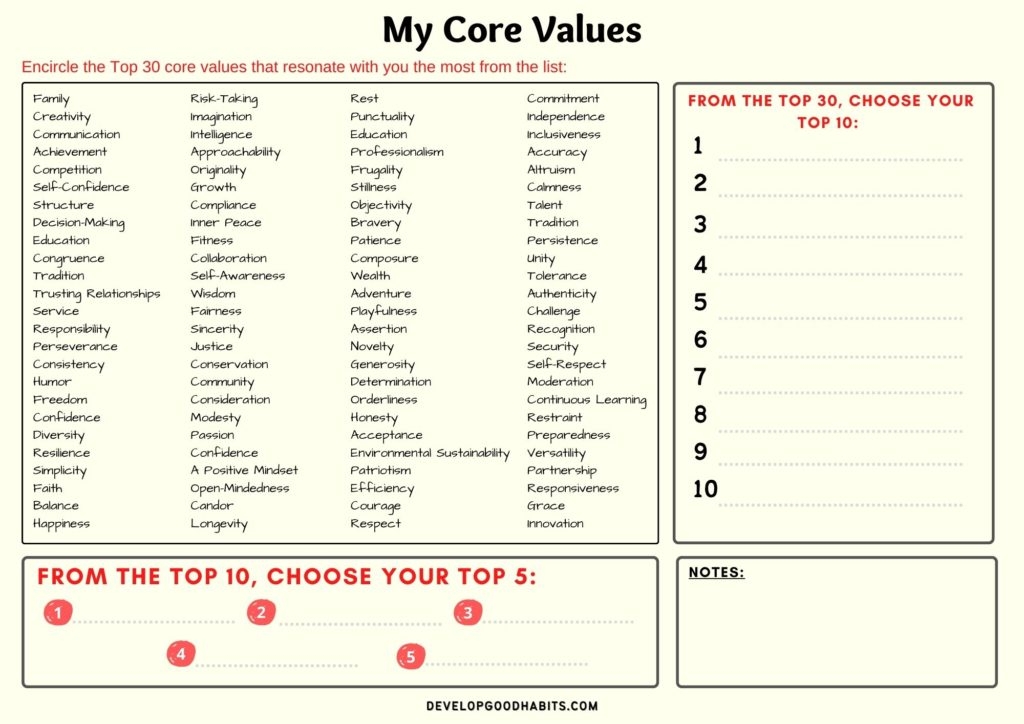 15 Worksheets For Identifying Your Core Values Worksheets Library
