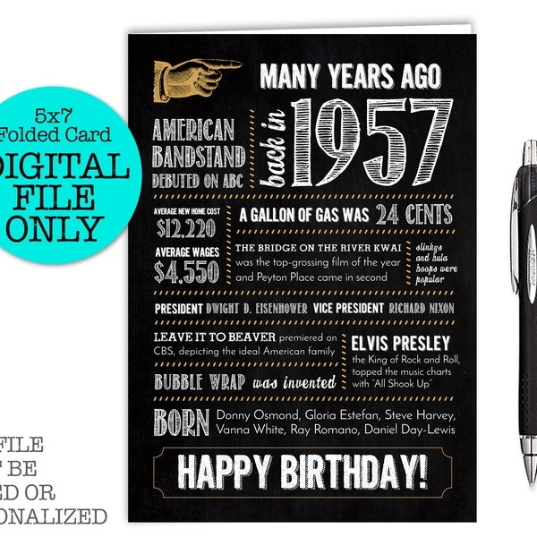1957 Birthday Card Etsy