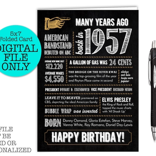 1957 Birthday Card Etsy