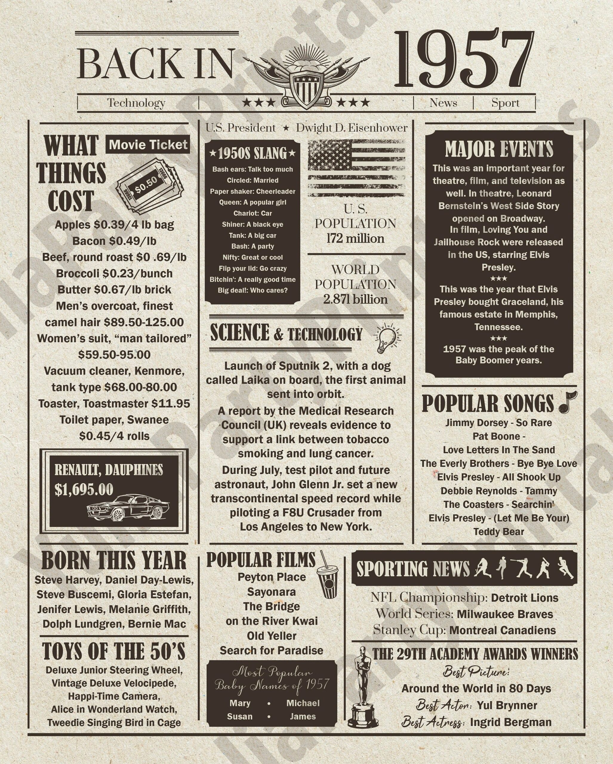 1957 Facts Artofit