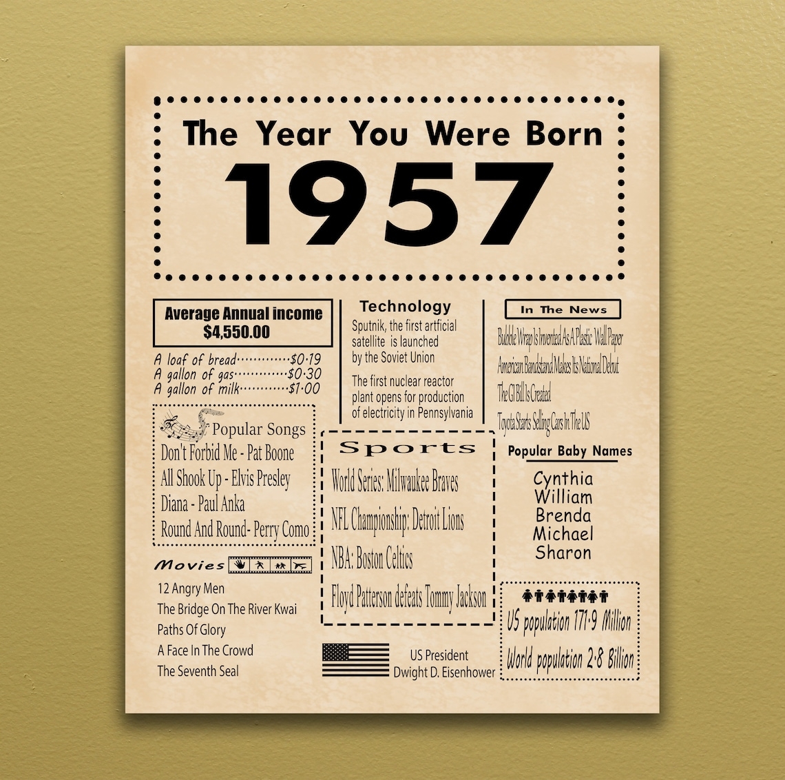 1957 PRINTABLE Birthday Poster Back In 1957 Birthday Gift Digital 