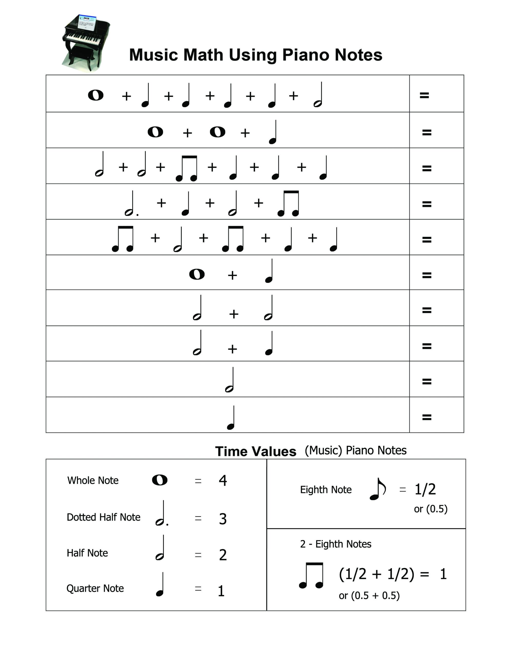 200 Music Theory Worksheets No Prep Print And Go Pages For Music 