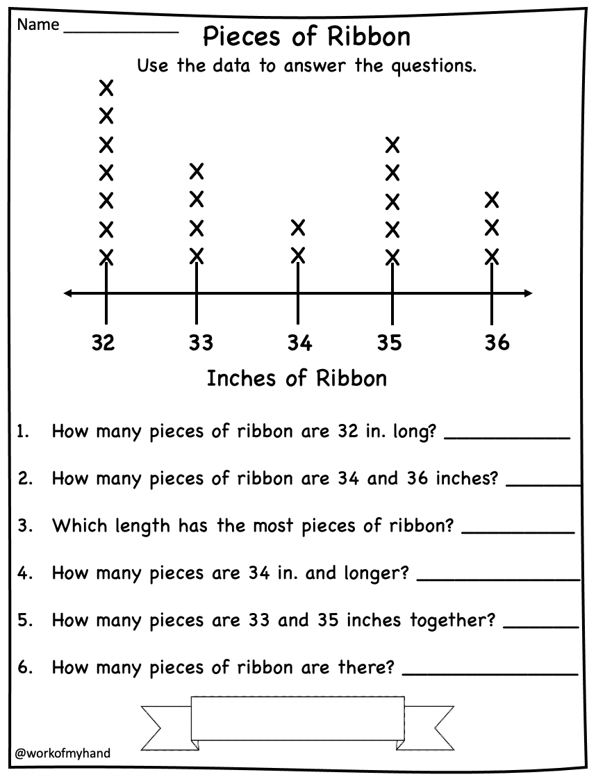 2nd Grade MD 9 Line Plots Made By Teachers Worksheets Library