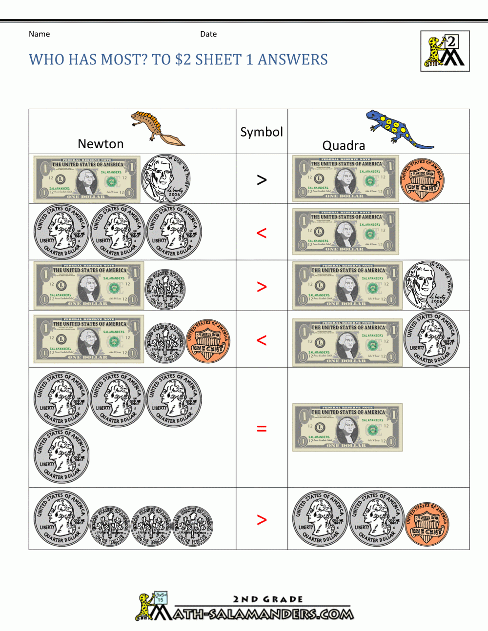 2nd Grade Money Worksheets Up To 2