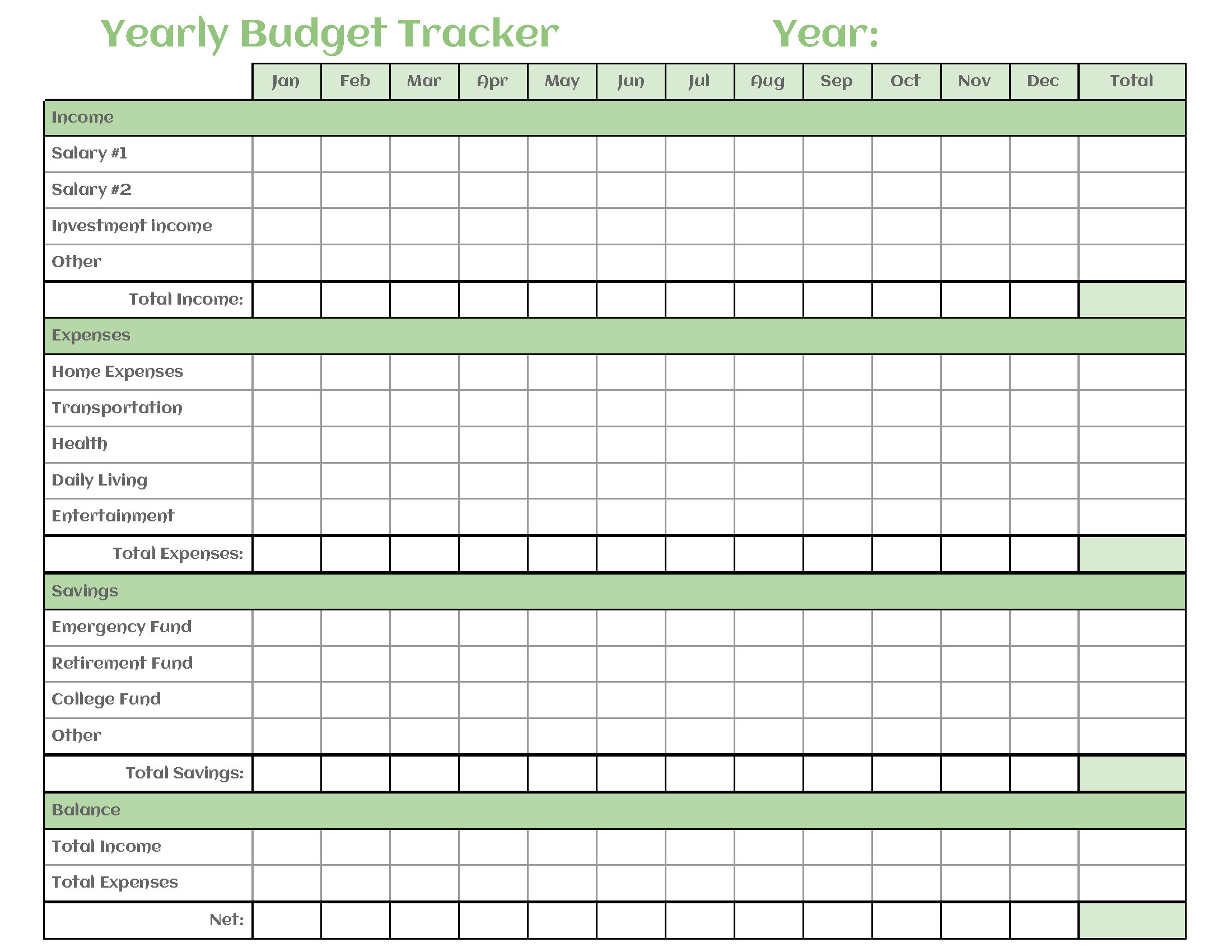 sample budget worksheet