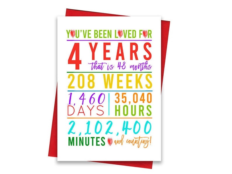 4th Birthday Card Printable Birthday Card 4th Birthday Etsy