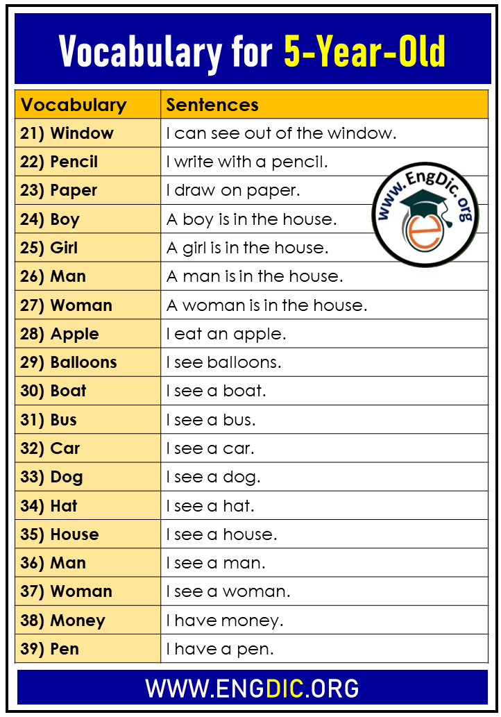5 Year Old Vocabulary List 50 Basic Words EngDic