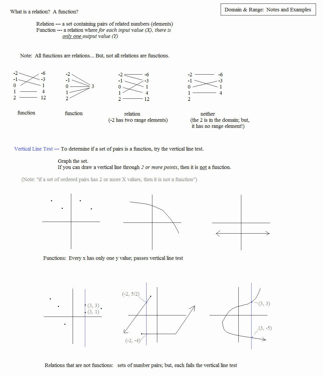 50 Function Notation Worksheet Answers