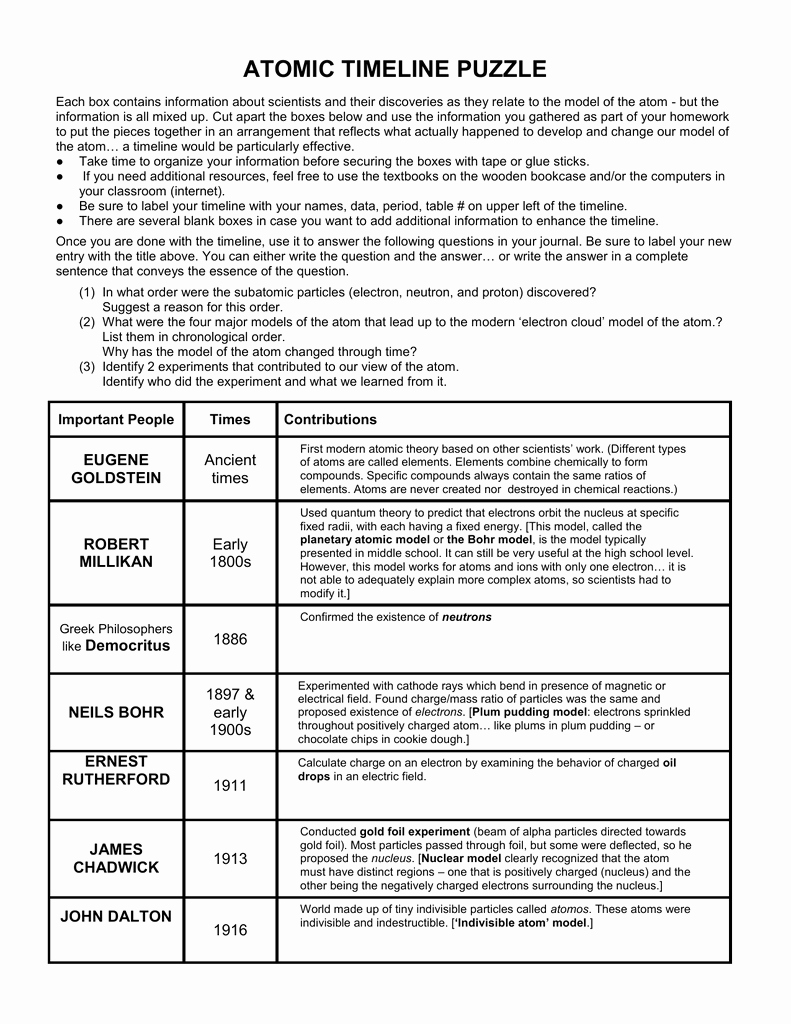50 History Of The Atom Worksheet Chessmuseum Template Library