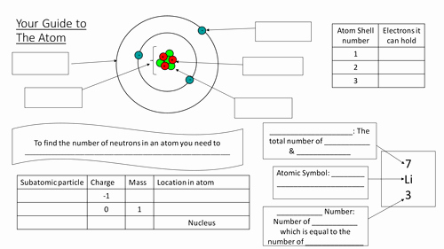 50 History Of The Atom Worksheet Chessmuseum Template Library