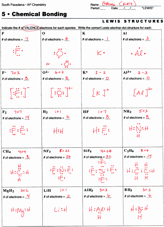lewis dot structure worksheet with answers