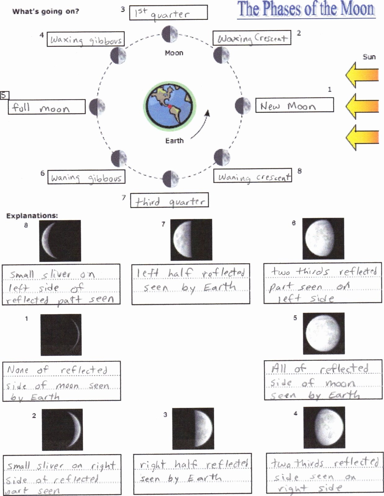 50 Moon Phases Worksheet Pdf