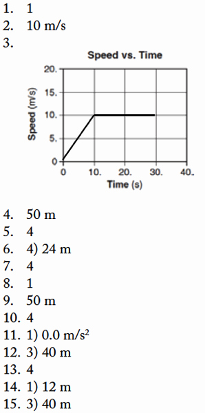 50 Motion Graphs Worksheet Answers