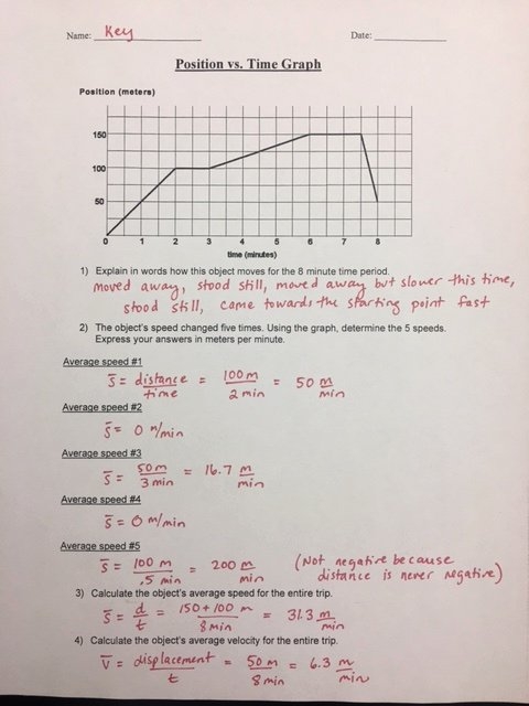 motion graphs worksheet answers