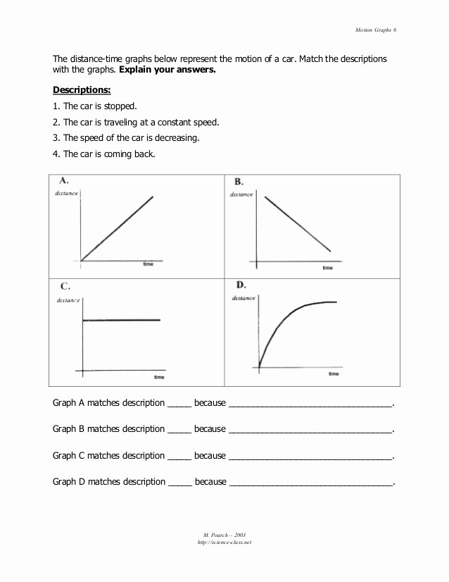 50 Motion Graphs Worksheet Answers