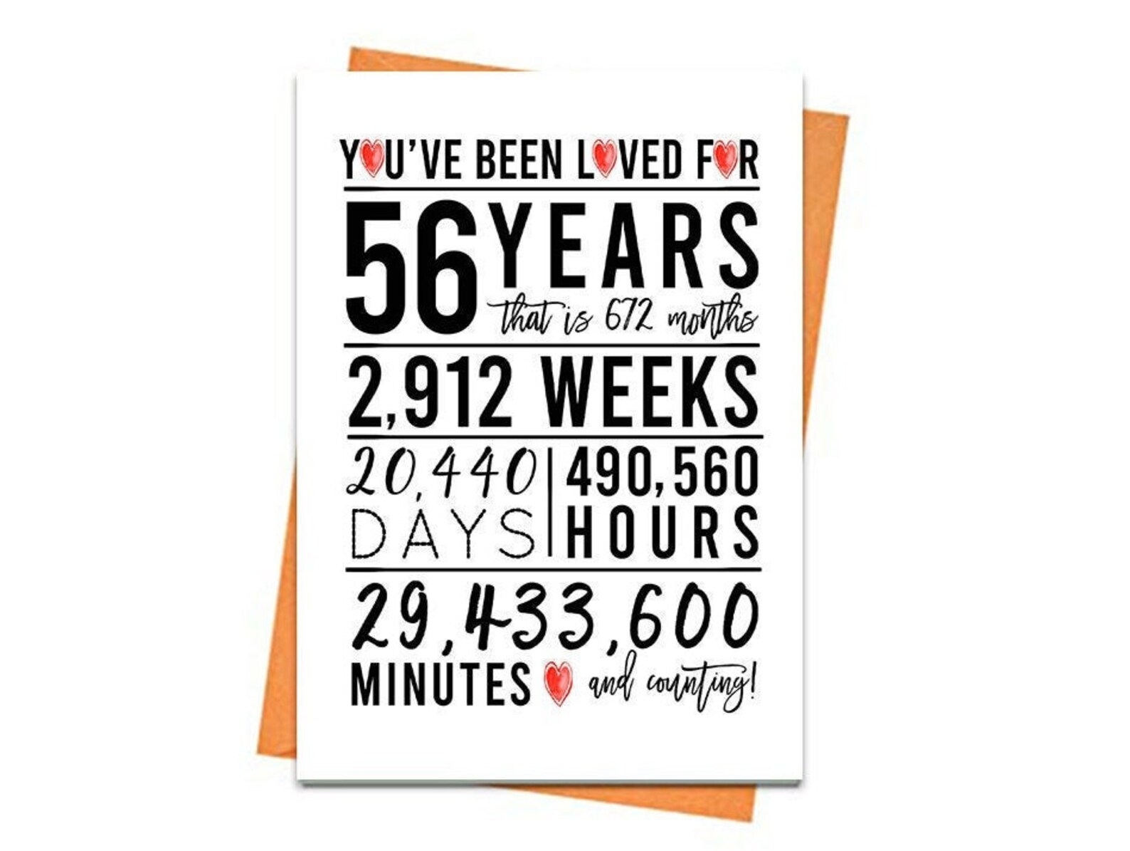 56th Birthday Card Printable Birthday Card 56th Birthday Etsy