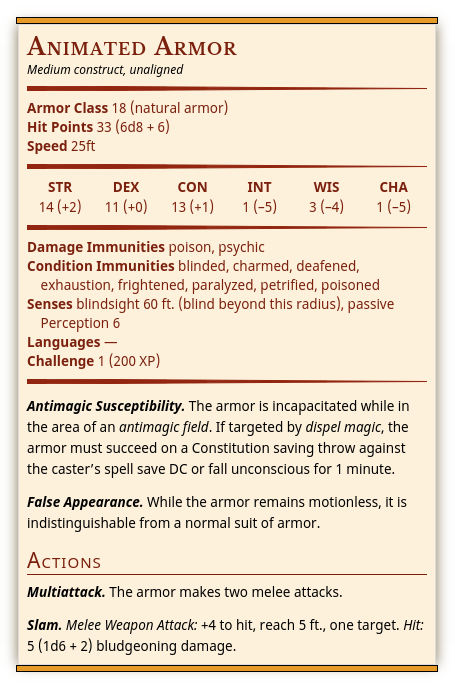 5e Stat Blocks Mesa Mundi Software Forums