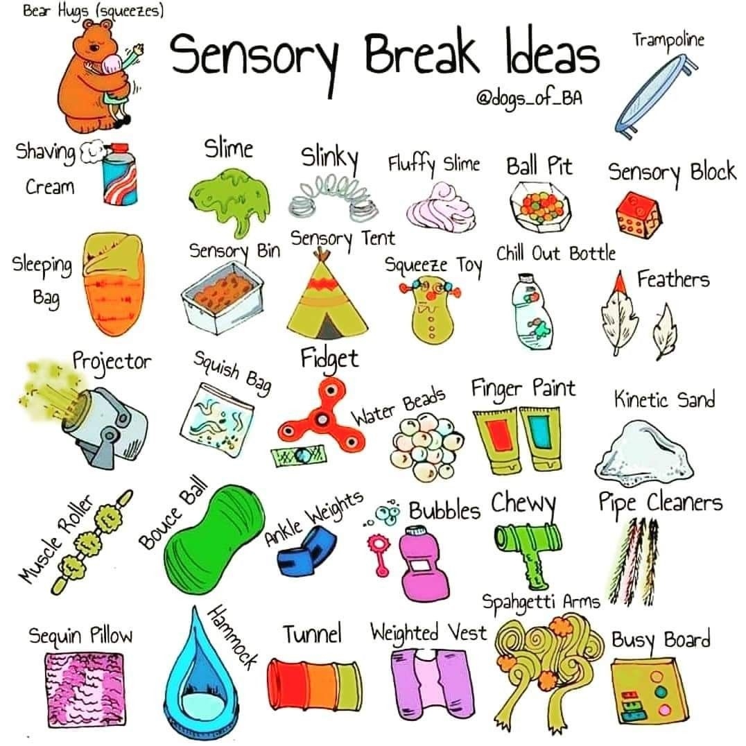 60 Printable Sensory Diet Cards For Kids To Thrive Artofit