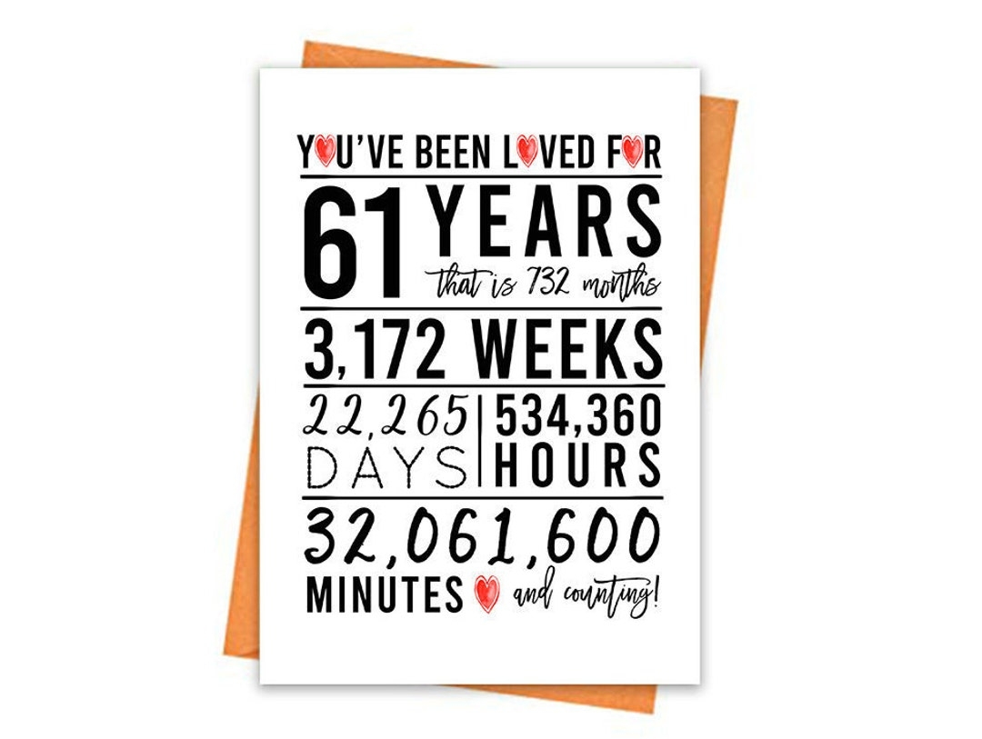 61st Birthday Card Printable Birthday Card 61st Birthday Printables