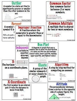 6th Grade Math Flash Cards Printable Maths For Kids
