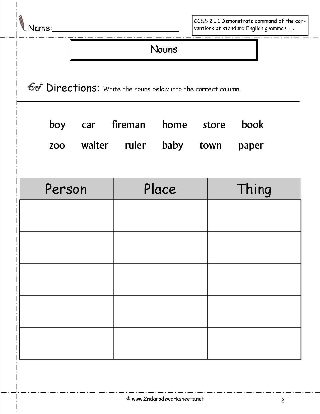 7 Nouns Person Place Or Thing Worksheet Free PDF At Worksheeto