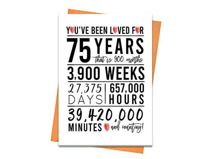 75Th Birthday Card Printable Printable Word Searches