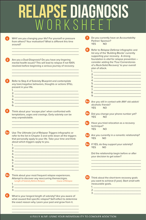 Addiction Recovery Workbooks Pdf Fill Online Printable Worksheets 