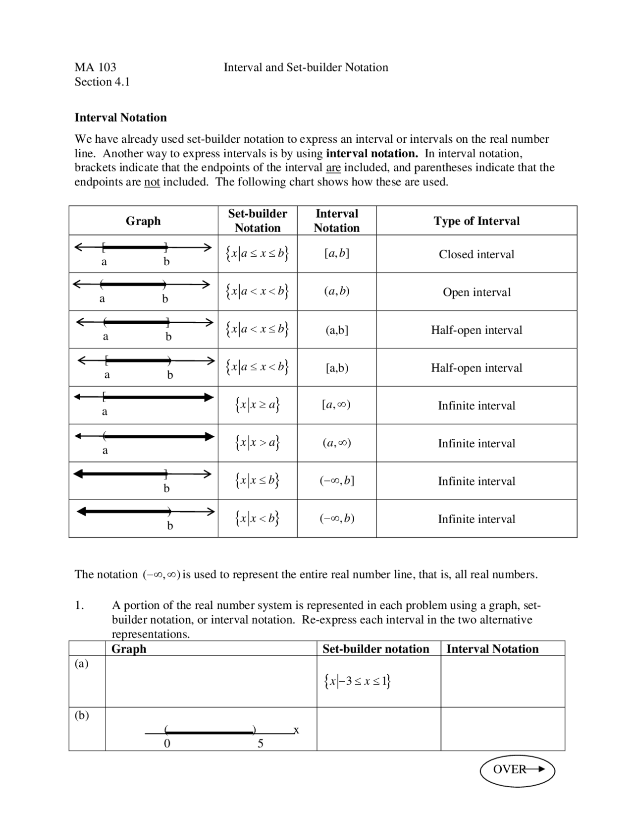 Algebra II Set builder And Interval Notation I Need Help On 