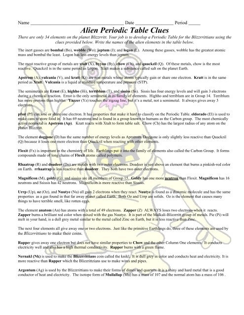 Alien Periodic Table Clues Colina Middle School Worksheets Library