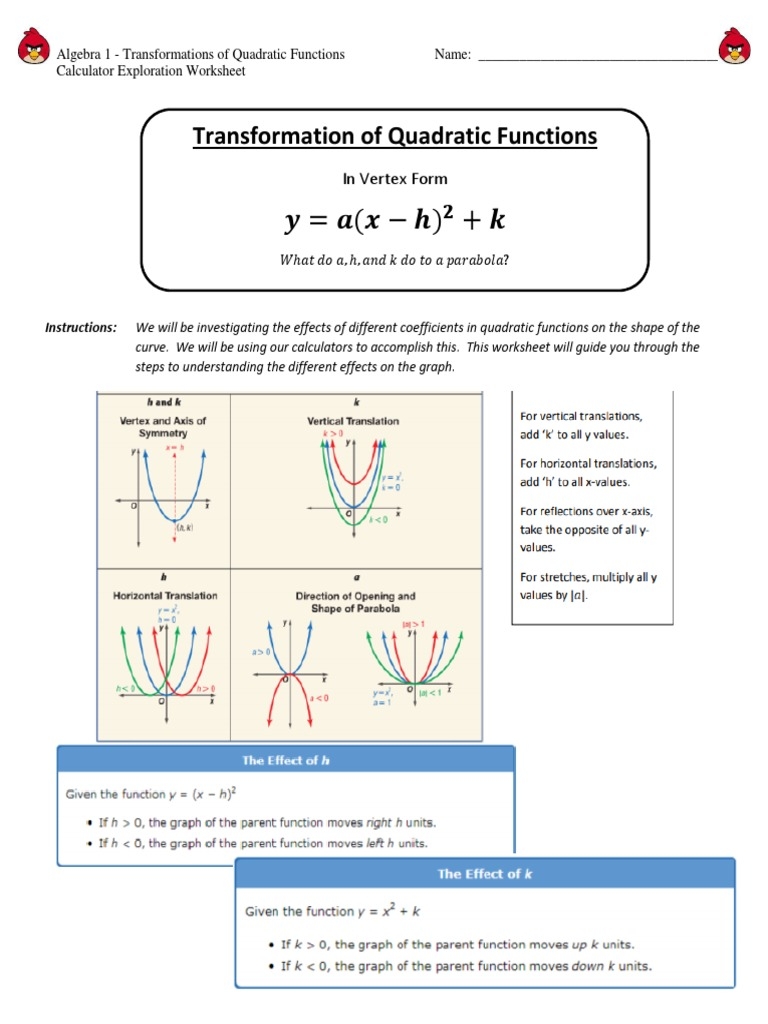 Angry Birds Quadratic Transformation Exploration PDF Cartesian 
