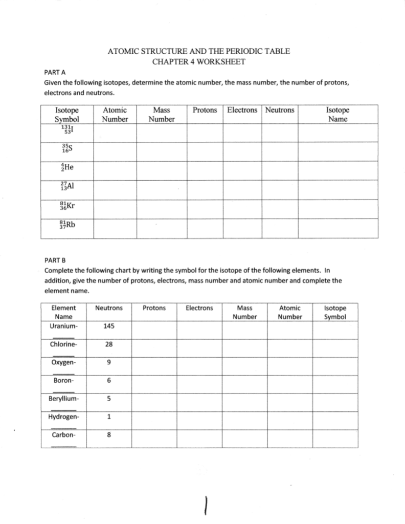 Atomic Structure Periodic Table Worksheets Answers