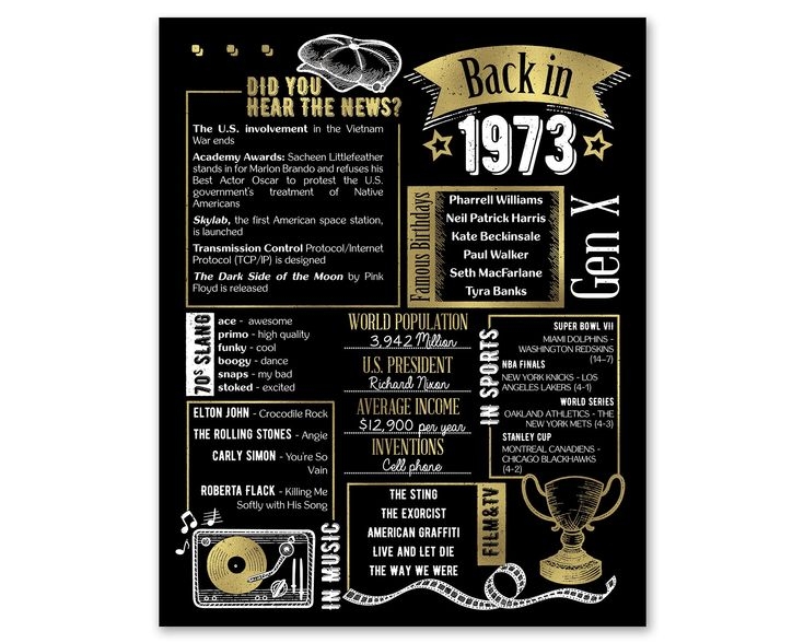 Back In 1973 Gold Poster Printable 51st Birthday Party Decoration