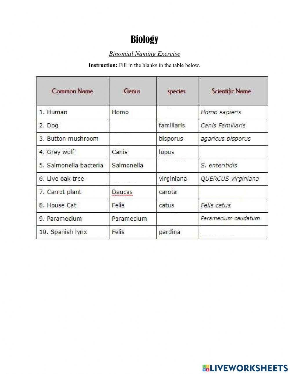 Binomial Naming Worksheet Live Worksheets Worksheets Library