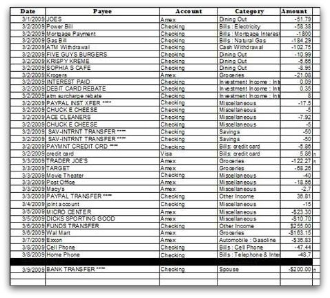 marine corps financial worksheet
