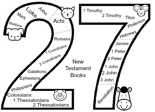 Books Old Testament Bible Coloring Pages Coloring Pages
