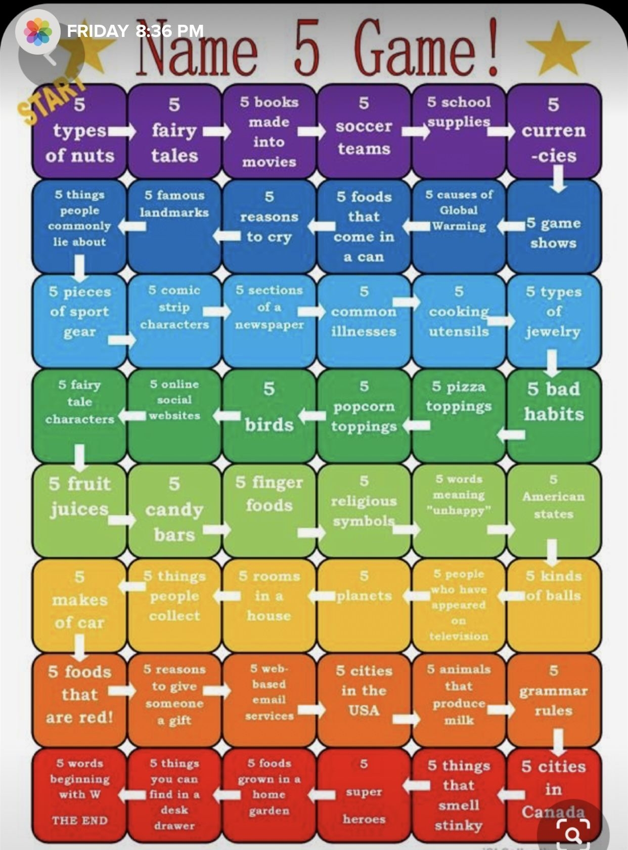 Brain Games Seniors Worksheets 10 Free Pdf Printables Artofit